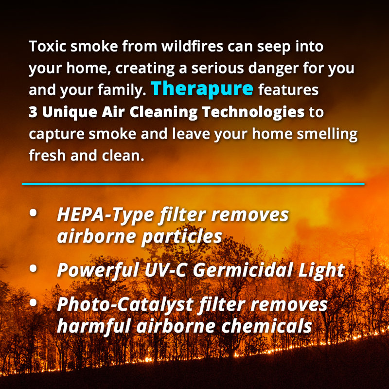 Envion Therapure™ Tower Purifier with HEPA filter, UV, and VOC Filters